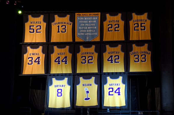 all lakers retired jerseys