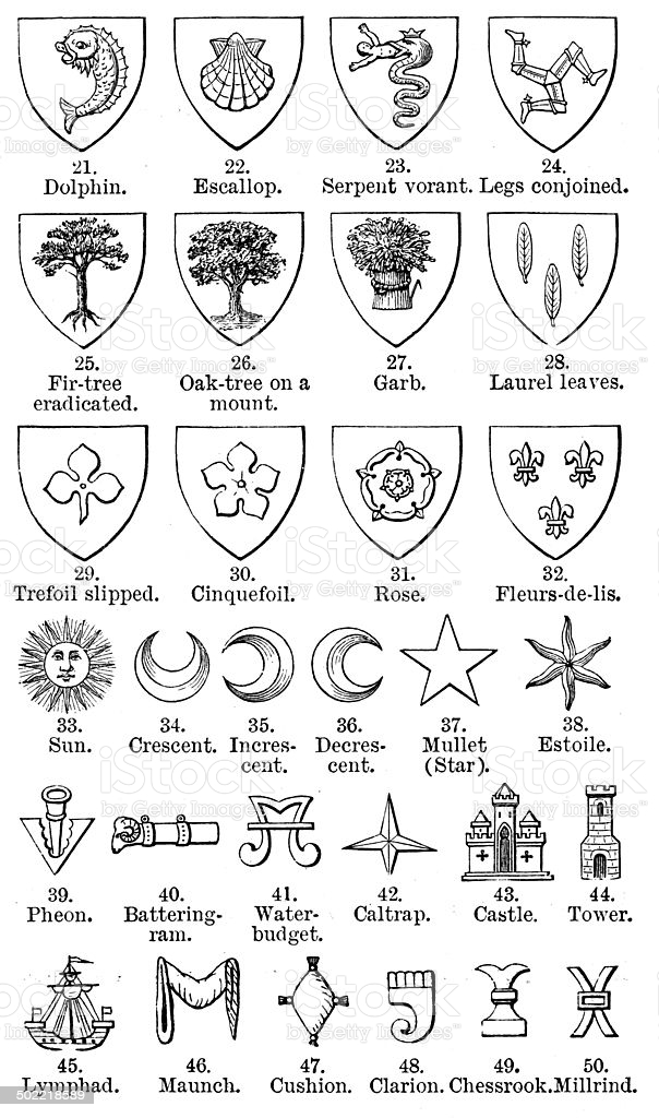 Исторические эмблемы. Гербы в геральдике символизирует. Гербы и их символы. Значение символов на гербе семьи. Символы для герба.