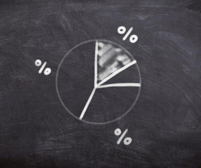 Sistem Bagi Hasil Jenis Kontrak (Akad), Metode, dan Sumber Modalnya