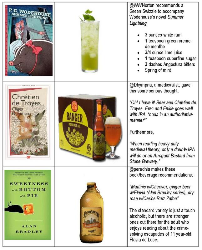 My Own Private Book Club Book & Beverage Pairings