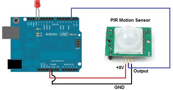 Vishal Nagar: How to work PIR Motion Sensor with Arduino