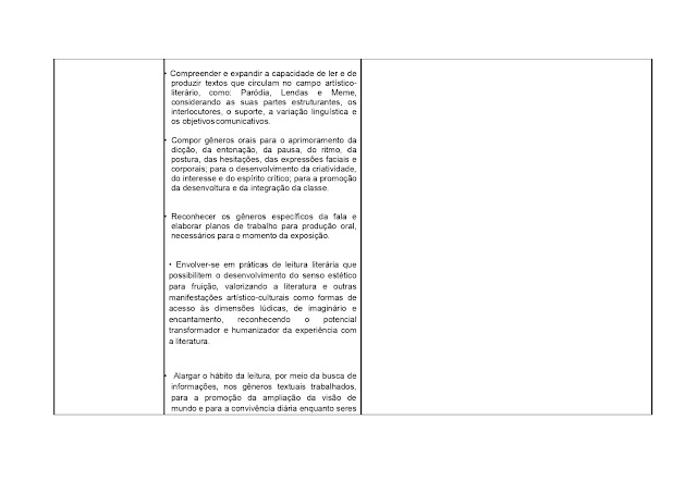 BNCC LÃNGUA PORTUGUESA 1º AO 5º ANO - 2021 PROPOSTA%2BCURRICULAR%2BL%25C3%258DNGUA%2BPORTUGUESA%2B1%25C2%25BA%2BAO%2B5%25C2%25BA%2BANO page 0087