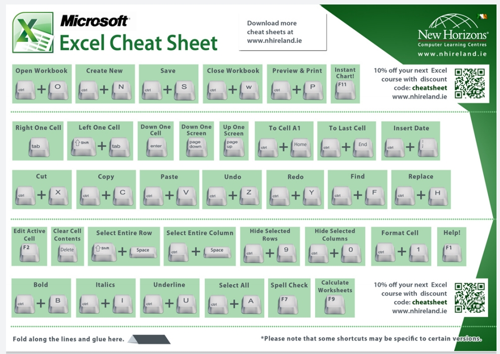 excel keyboard shortcuts cheat sheet