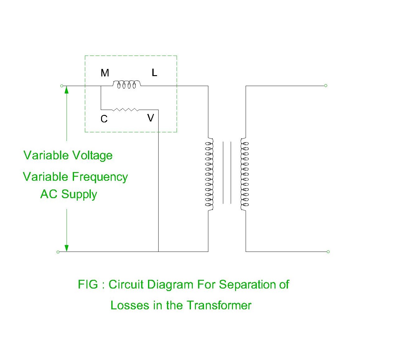 Current Transformer Need Working Types And Losses An vrogue.co
