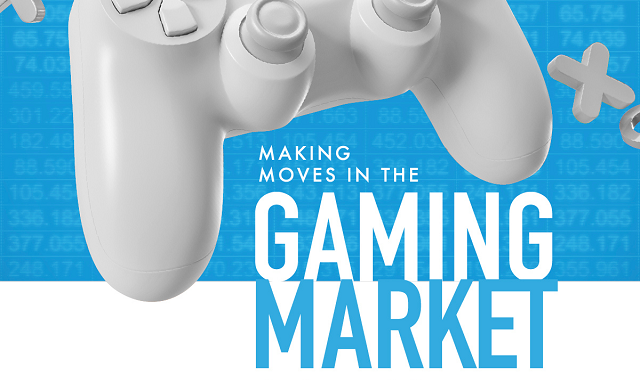 How have developers heated up the gaming market? How have developers heated up the gaming market?