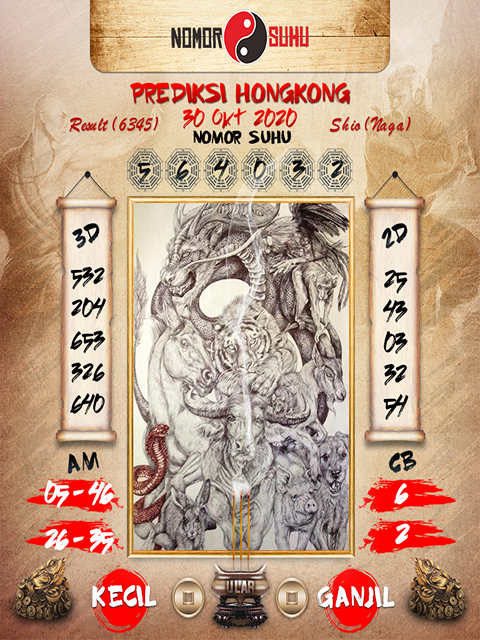TOGEL TERPERCAYA ASIKTOTO