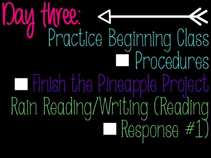 The First Week of Fifth Grade | Life in Fifth Grade | Bloglovin’