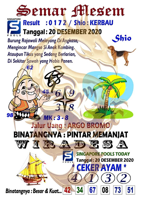 Kode Syair Fajar Pakong 20 Desember 2020 Serabi Solo