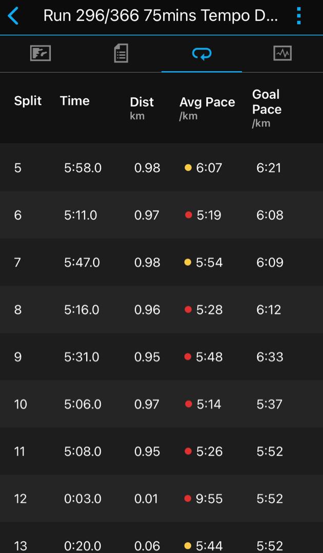 Garmin PacePro Pacing Strategies Review