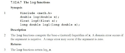 Lessons In Coding: The Natural Logarithmic Functions in C & C++