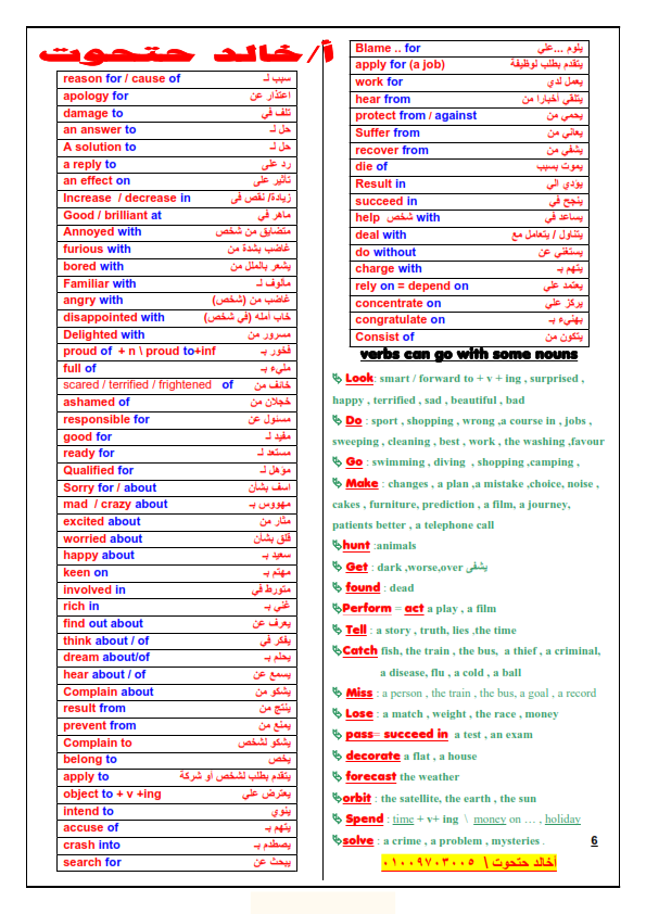 تلخيص قواعد اللغة الانجليزية للصف الثالث الثانوي في 6 ورقات لمستر خالد حتحوت %25D9%2585%25D9%2584%25D8%25AE%25D8%25B5%2B%25D8%25A7%25D9%2584%25D8%25AC%25D8%25B1%25D8%25A7%25D9%2585%25D8%25B13%25D8%25AB_006