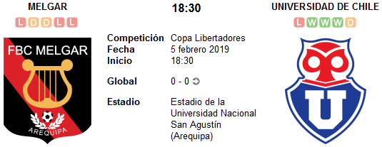 Melgar vs Universidad de Chile en VIVO Melgar vs Universidad de Chile en VIVO
