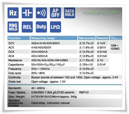 2R Hardware & Electronics Digital Multimeter Sanwa CD800a 2R Hardware & Electronics Digital Multimeter Sanwa CD800a