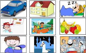 Kebutuhan Manusia Menurut Intensitas - Blogs Tips