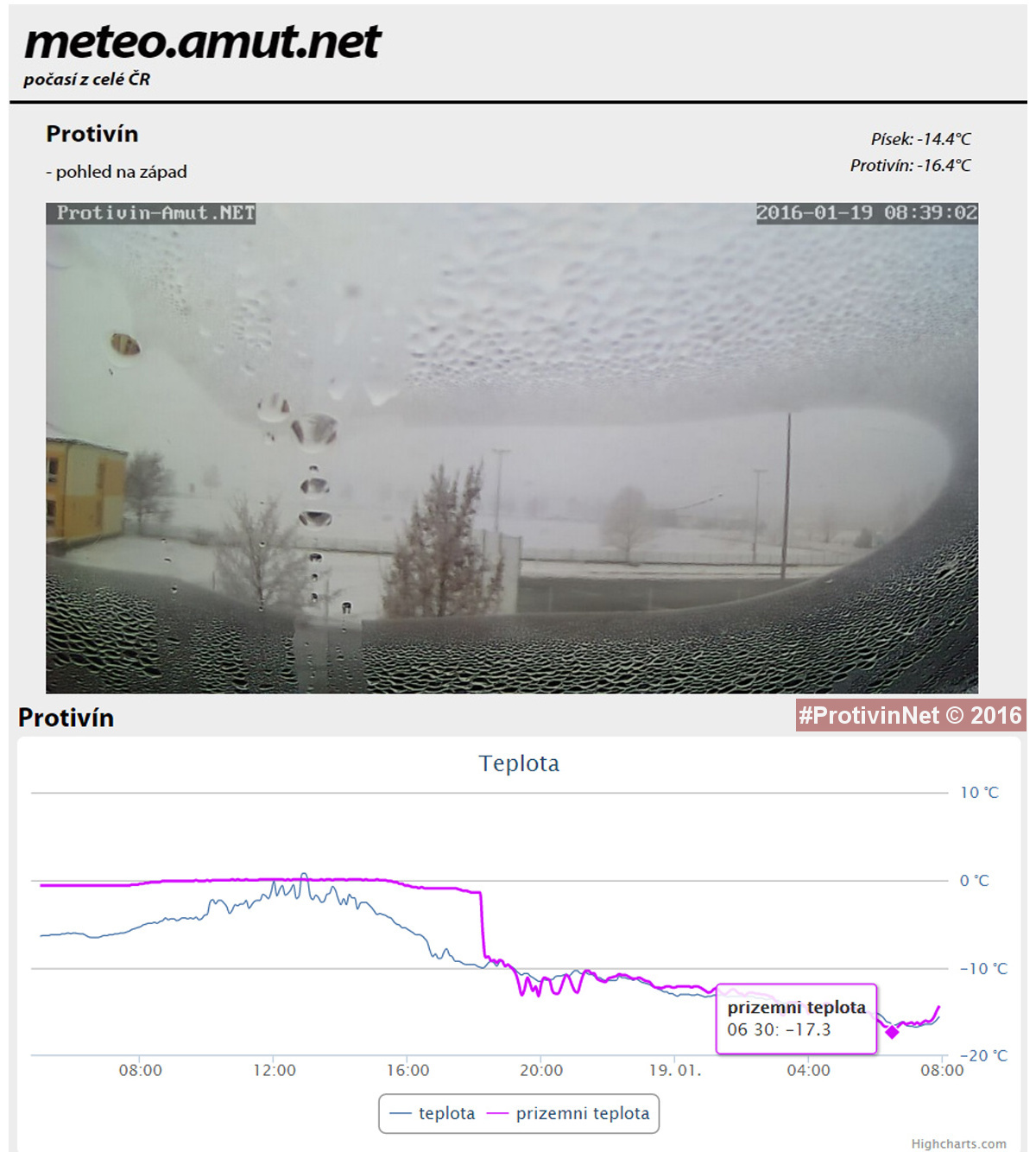 Dnes v Protivíně teplota pod 16°C