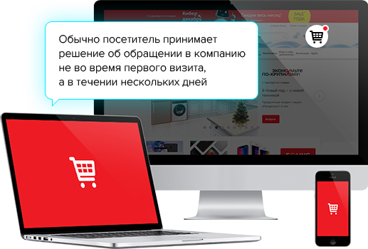 РЕКЛАМА в РСЯ