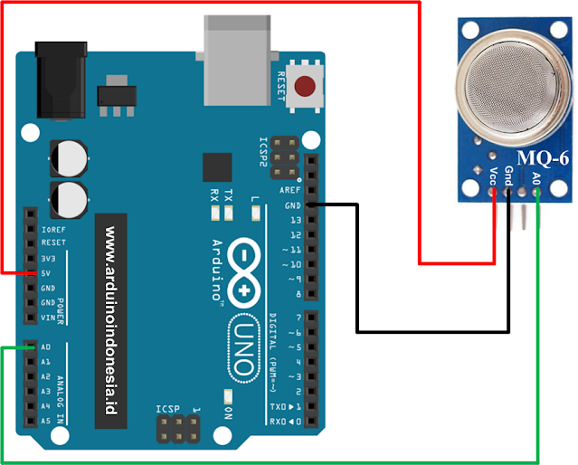 Cara Mengakses dan Pemrograman MQ-6 Gas Sensor (LPG and Butane) Menggunakan Arduino Uno