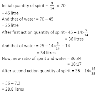 Test of the Day for IBPS PO Mains 2017 |_6.1