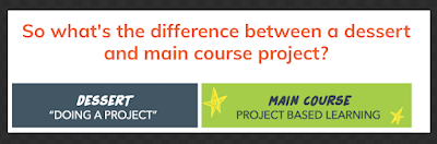 projects versus project based learning