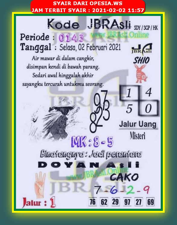 1 New Message Kode Syair Sydney 2 Februari 2021 Forum Syair Togel Hongkong Singapura Sydney