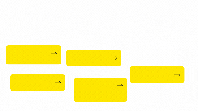 Changing Perspectives of Organization | change in an organization