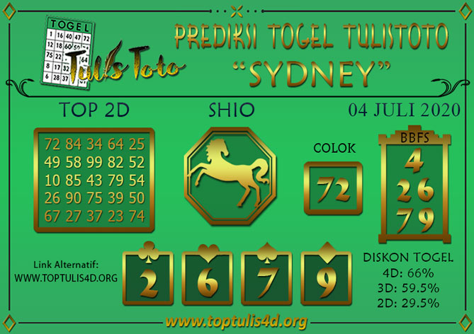 Prediksi Togel SYDNEY TULISTOTO 04 JULI 2020