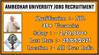 Ambedkar University Recruitment | Central Govt Released For This Notification