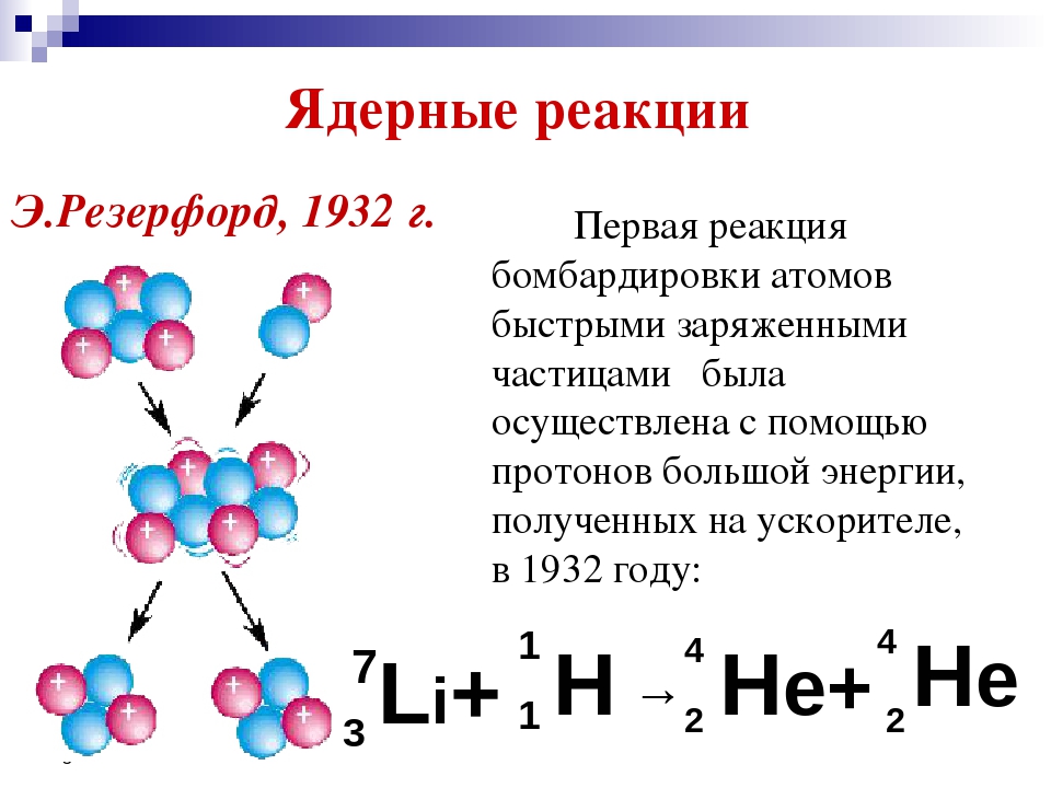 Ядерная реакция резерфорда 1919. Какая частица вызвала ядерную реакцию. Бомбардировка атомами задачи. Часто ядерные реакции записывают в виде х 1777. Ядерная реакция общая схема.