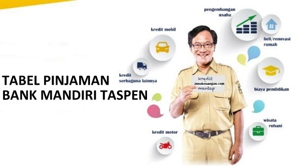 Tabel Pinjaman Bank Mandiri Taspen Zonakeuangan Com