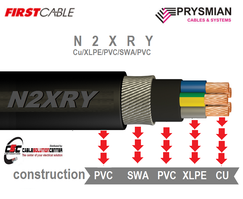 CABLE SOLUTION CENTER KABEL N2XRY 3X50mm Cu/XLPE/PVC/SWA/PVC 0,6/1KV