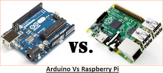 Perbedaan Arduino dan Raspberry Pi