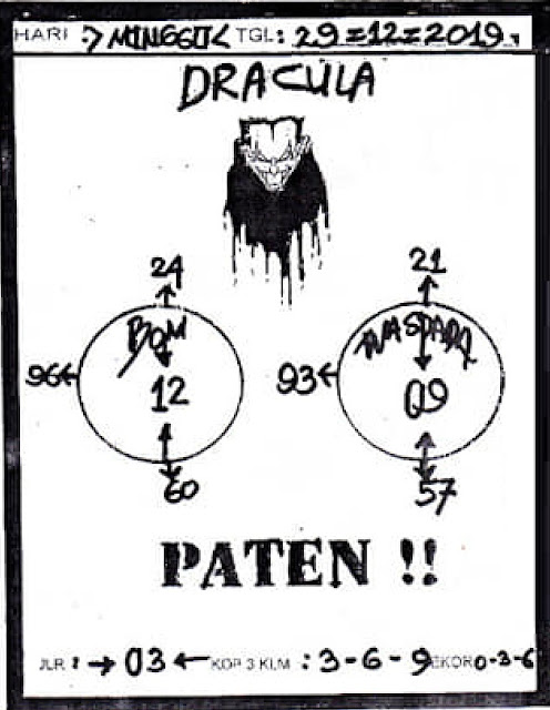 Syair Togel Singapore 29 Desember 2019 Forum Syair Togel