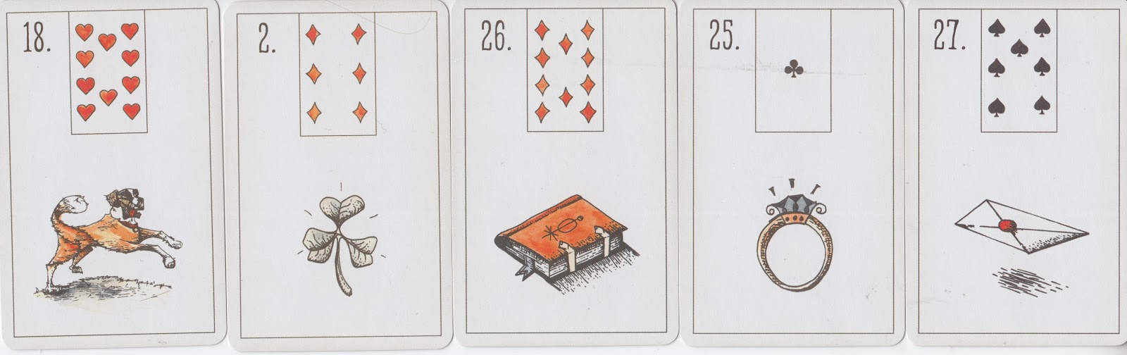 Rowan Tarot: Deck Review: Maybe Lenormand
