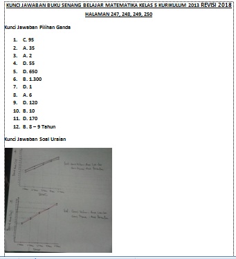 Kunci Jawaban Buku Senang Belajar Matematika Kelas 5 Kurikulum 2013 Revisi 2018 Halaman 247 248 249 250 Dunia Smk