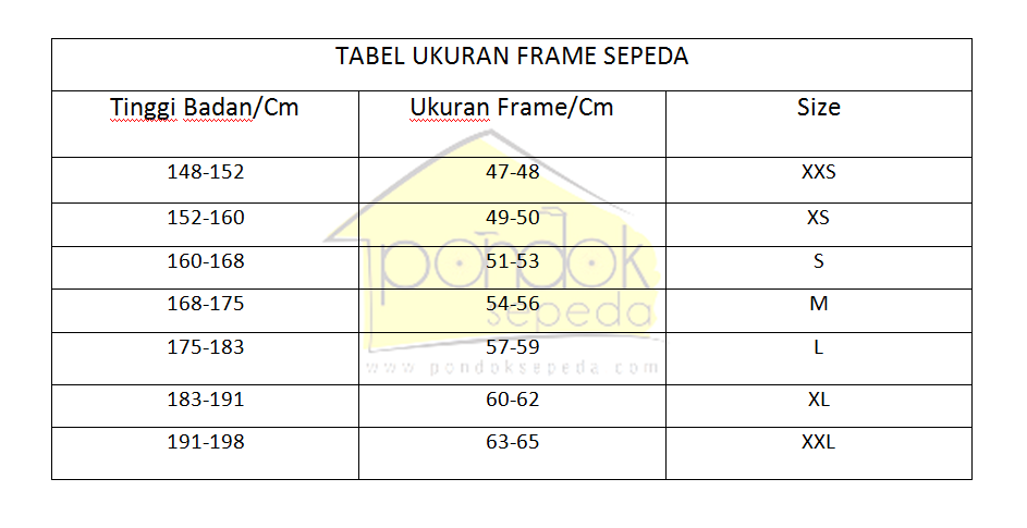 Memilih Sahabat Sejati: Perbandingan Sepeda Gunung, Sepeda Jalan Raya, dan Sepeda Hibrida