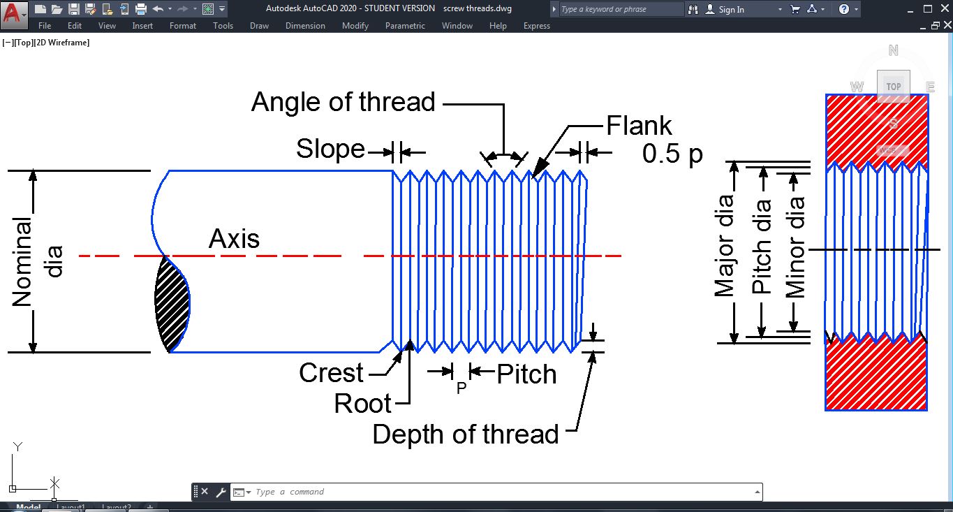 HATCHING DEFINITION AND THEIR APPLICATION IN AUTOCAD 2D 2020 ARTICLE 1