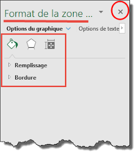 Volet Format de la zone de graphique