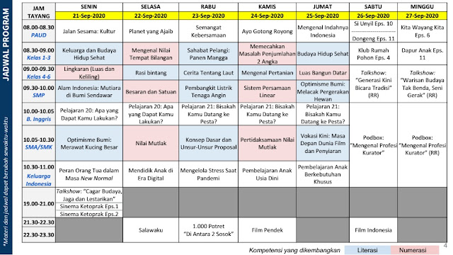 jadwal program belajar dari rumah br tvri 21 22 23 24 25 26 27 September 2020 tomatalikuang.com jadwal program belajar dari rumah br tvri 21 22 23 24 25 26 27 September 2020 tomatalikuang.com