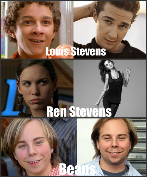 Cast Of Even Stevens - Then And Now