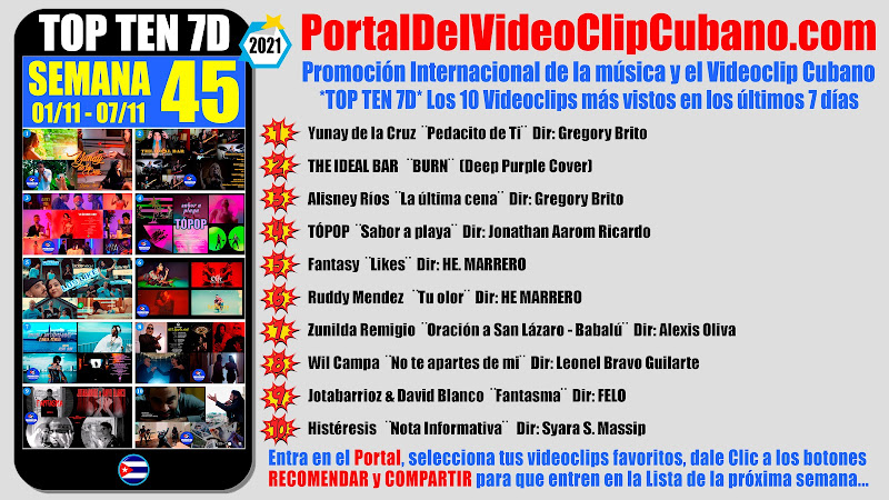 Artistas ganadores del * TOP TEN 7D * con los 10 Videoclips más vistos en la semana 45 (01/11 a 07/11 de 2021) en el Portal Del Vídeo Clip Cubano