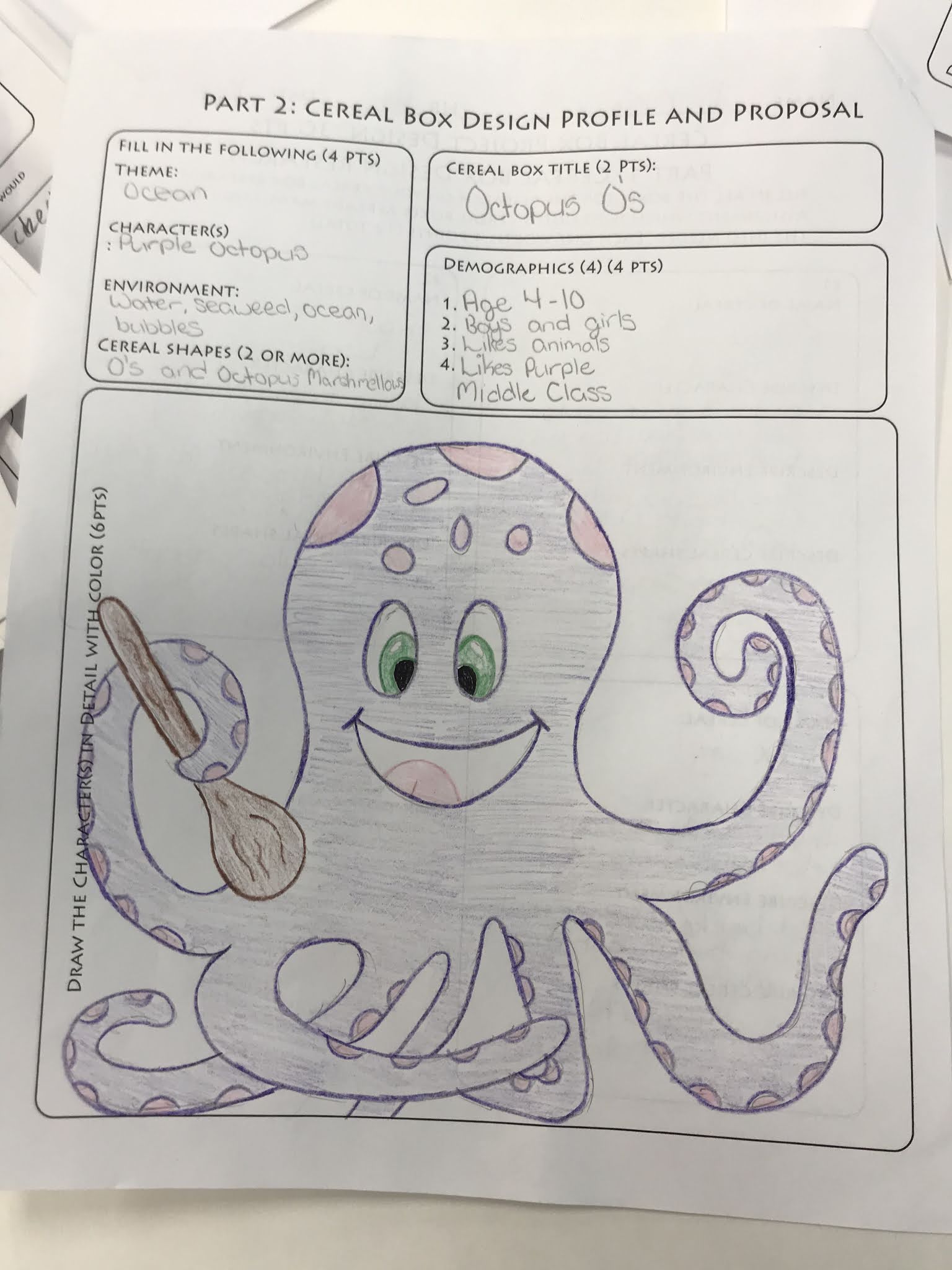 Skyline High School Graphic Design 1: Cereal Box Lesson