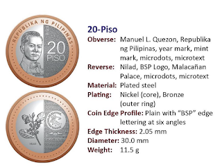 the billymacdeus' blog: New 2019 Coins In PH / Mga Bagong Coins Sa
