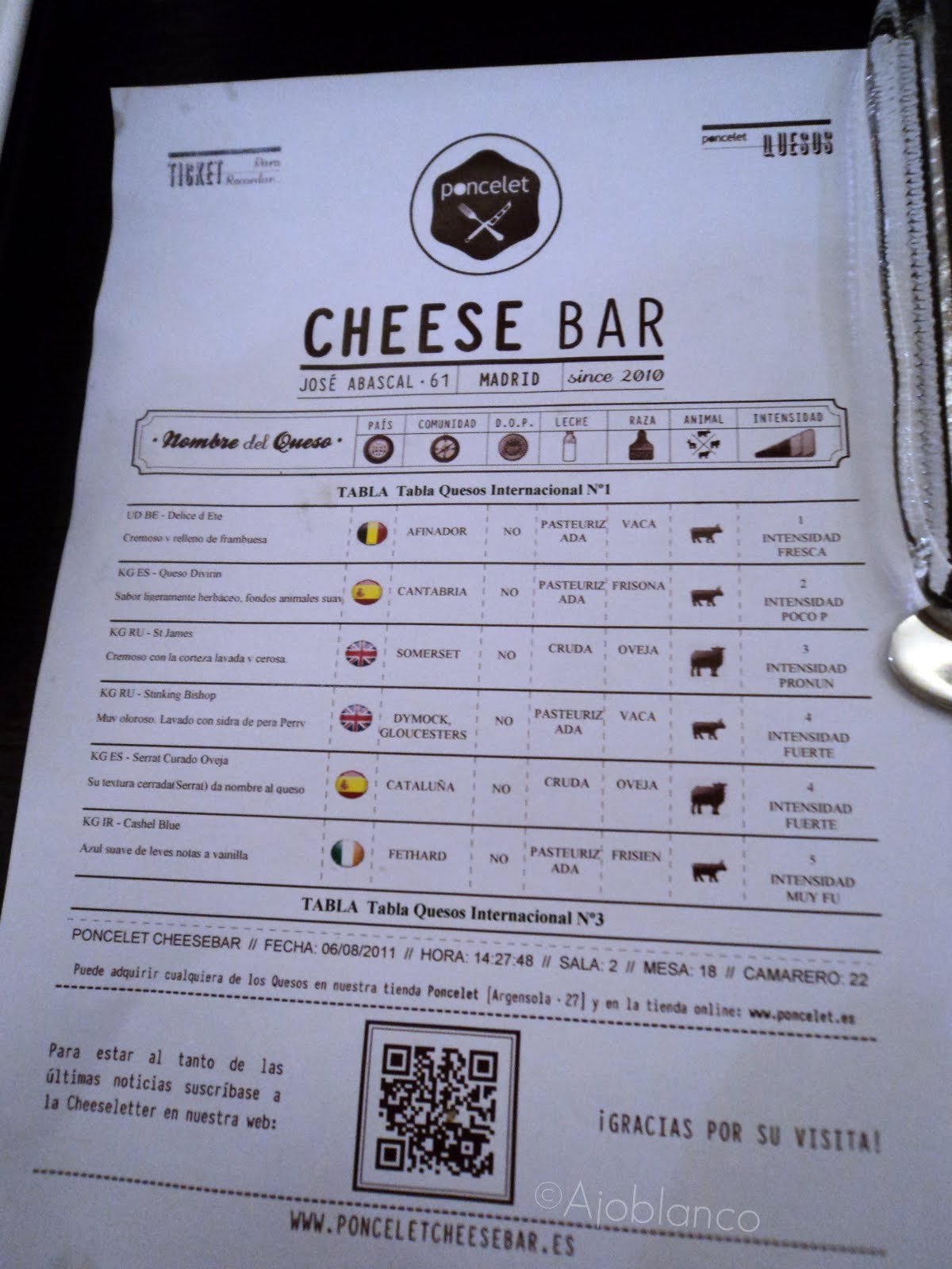 AJOBLANCOBLOG Va de quesos, CHEESE BAR, el paraíso de los amantes del