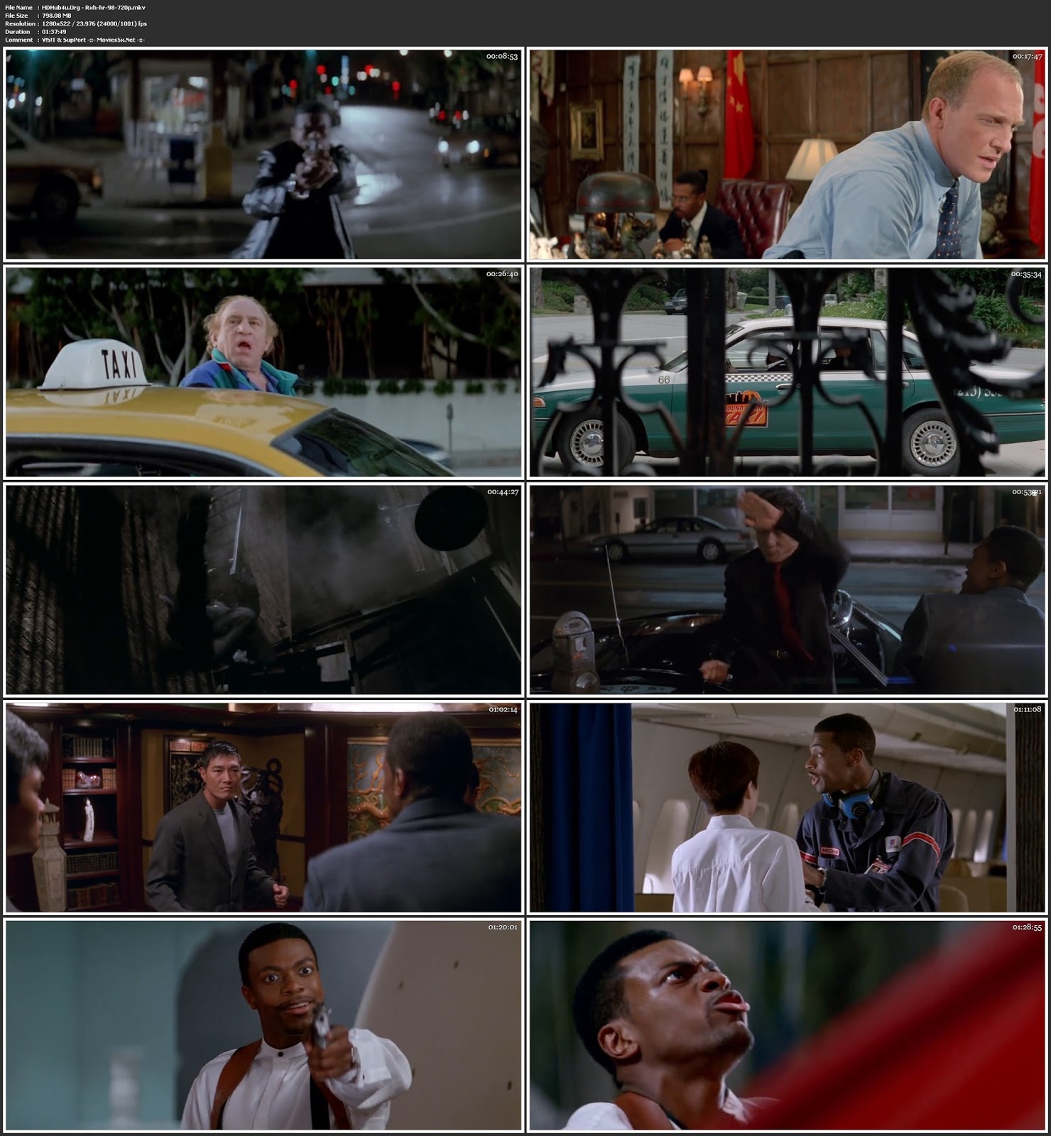 Rush Hour 1998 300Mb Hindi Dual Audio 480p BluRay Download Rush Hour 1998 300Mb Hindi Dual Audio 480p BluRay Download