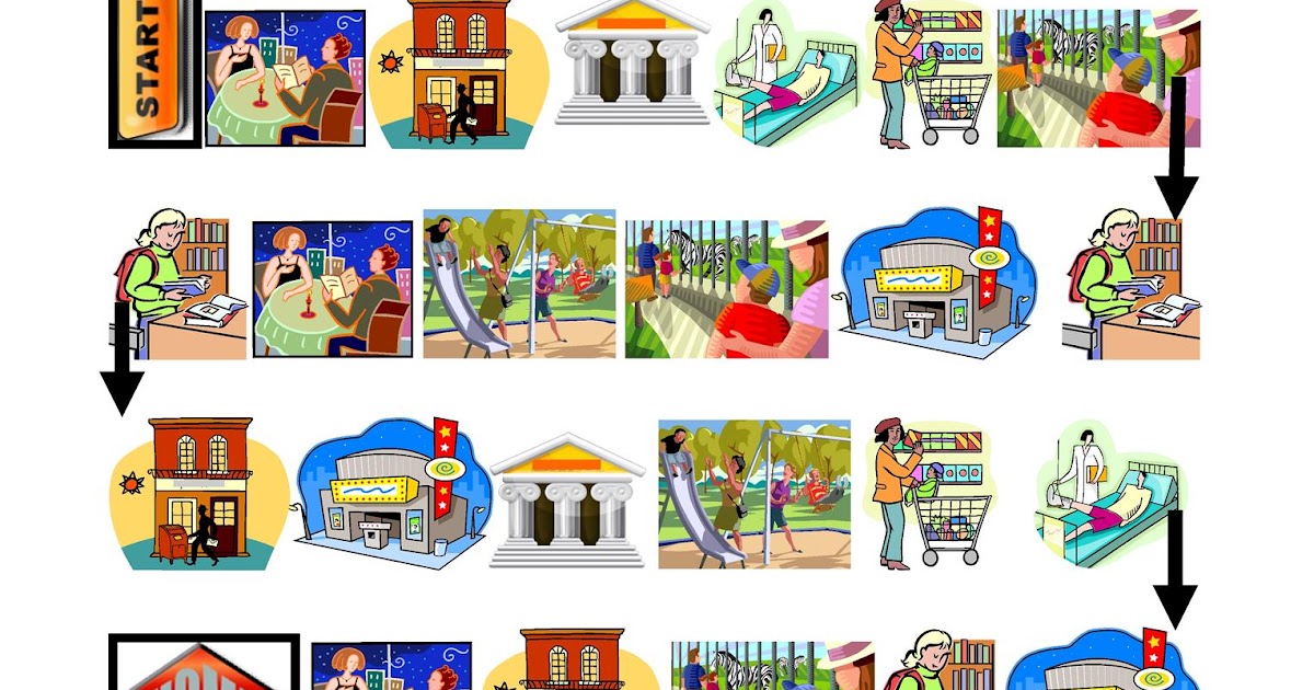 Английский тема город. Плакат places in the town. Places in the city for kids. Тест ду ю лайк тревелинг. Виды магазинов на английском.