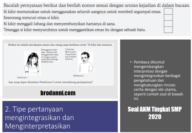 Soal Asesmen Kompetensi Minimal Akm Tingkat Smp 2020