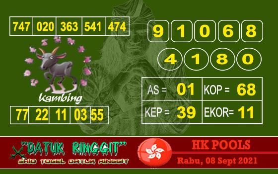 Syair Hk Rabu Kumpulan Kode Syair Bd Hk Jitu Malam Ini Terpercaya
