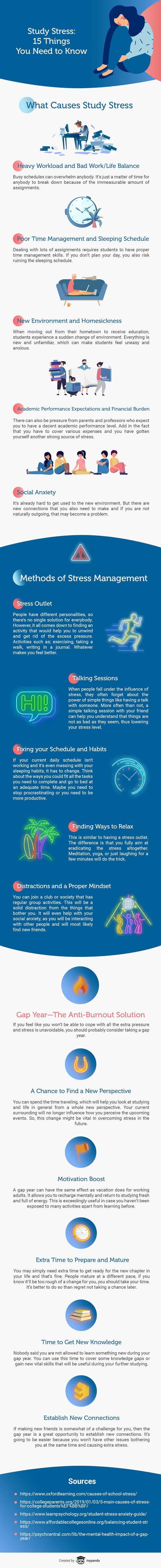 Study Stress Infographic—15 Things You Need to Know #Infographic