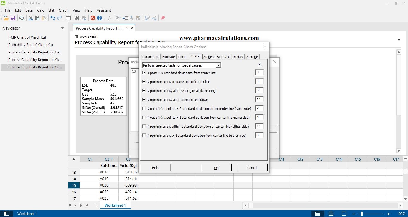Process Capability (Cp, Cpk) & Process Performance (Pp, Ppk) - Pharma ...