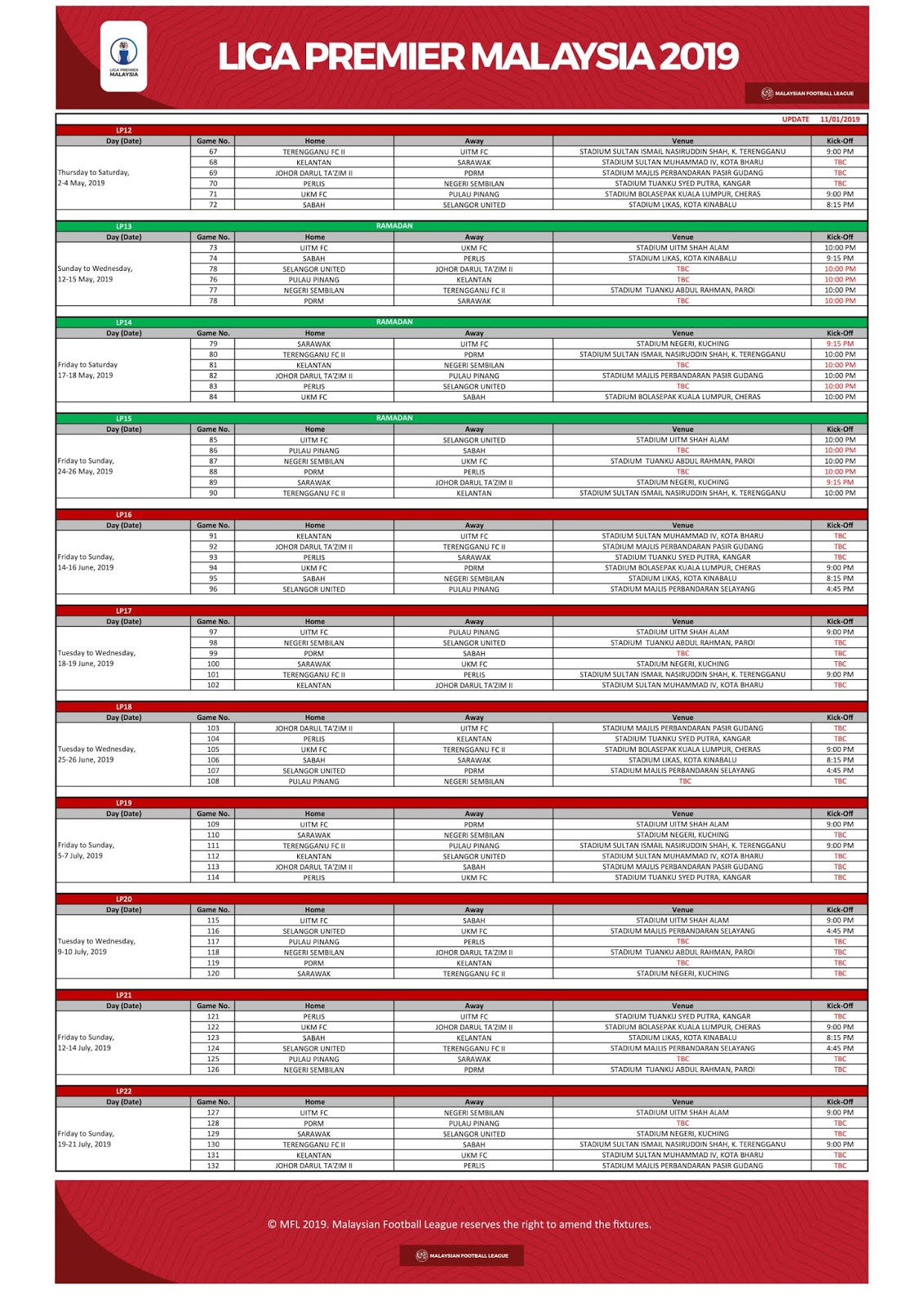 2021 perdana carta liga malaysia Jadual Perlawanan